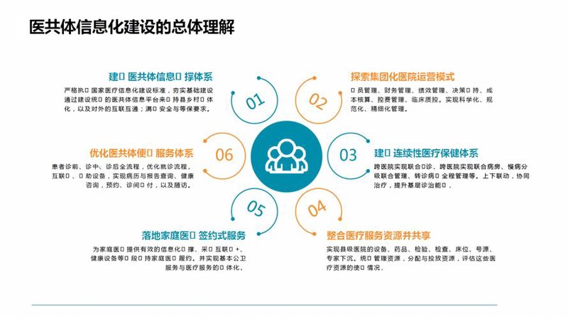 软件外包