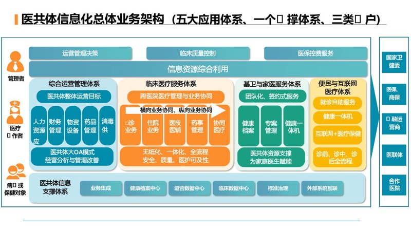 软件外包行业的风云变幻与未来展望